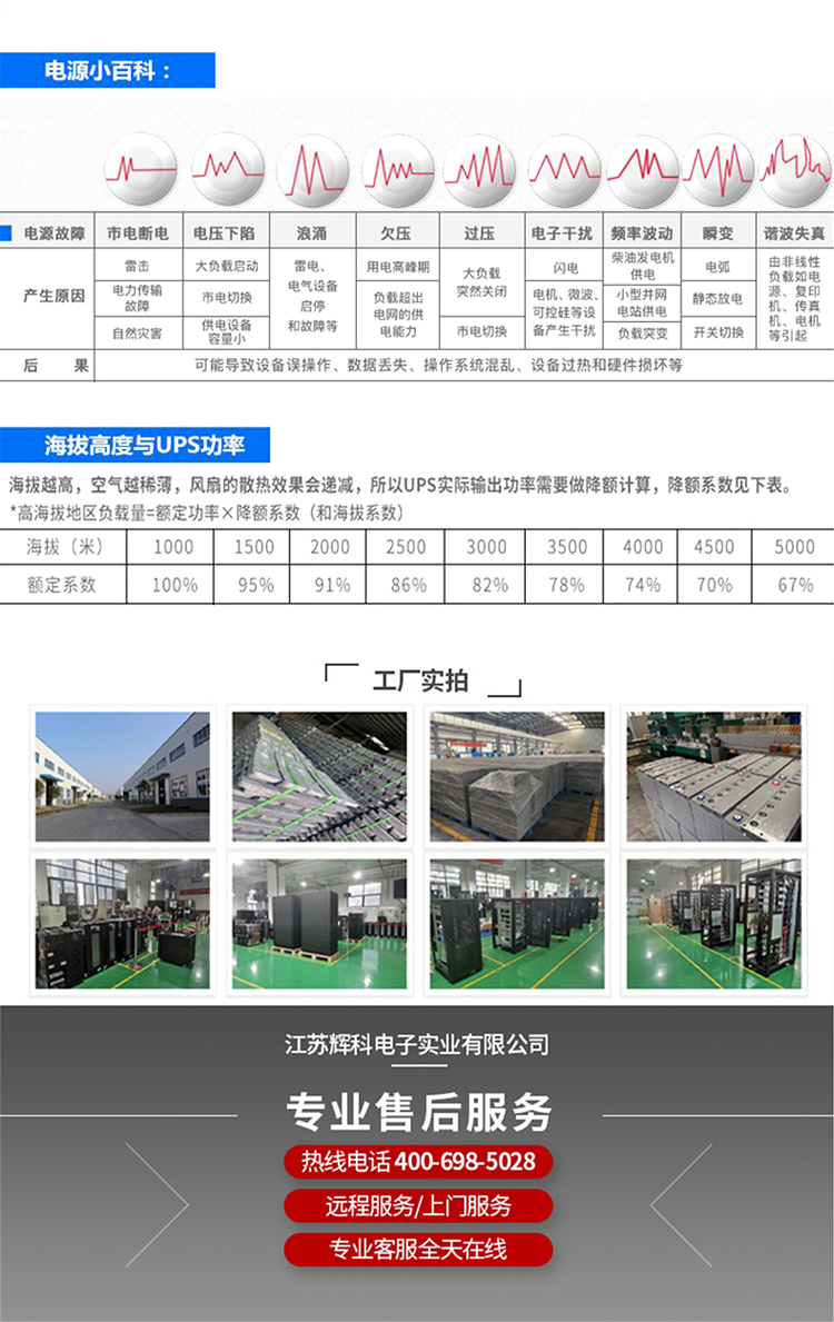 P11 雷神 UPS 20-40K 詳情頁 20.jpg